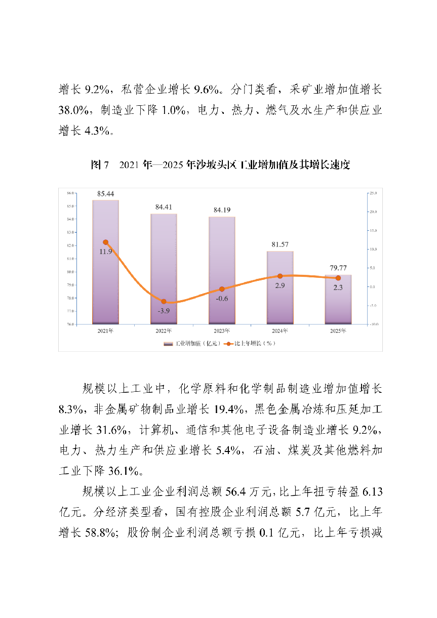 2025年沙坡头区国民经济和社会发展统计公报（微信、政府网站）_08.png