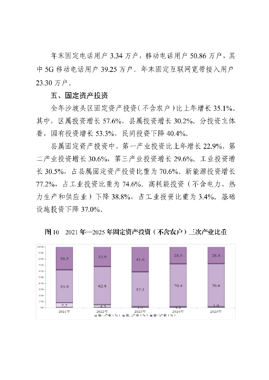 2025年沙坡头区国民经济和社会发展统计公报（微信、政府网站）_12.png