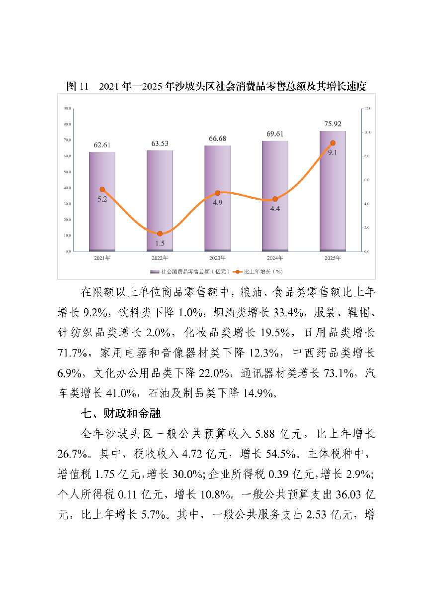 2025年沙坡头区国民经济和社会发展统计公报（微信、政府网站）_15.png
