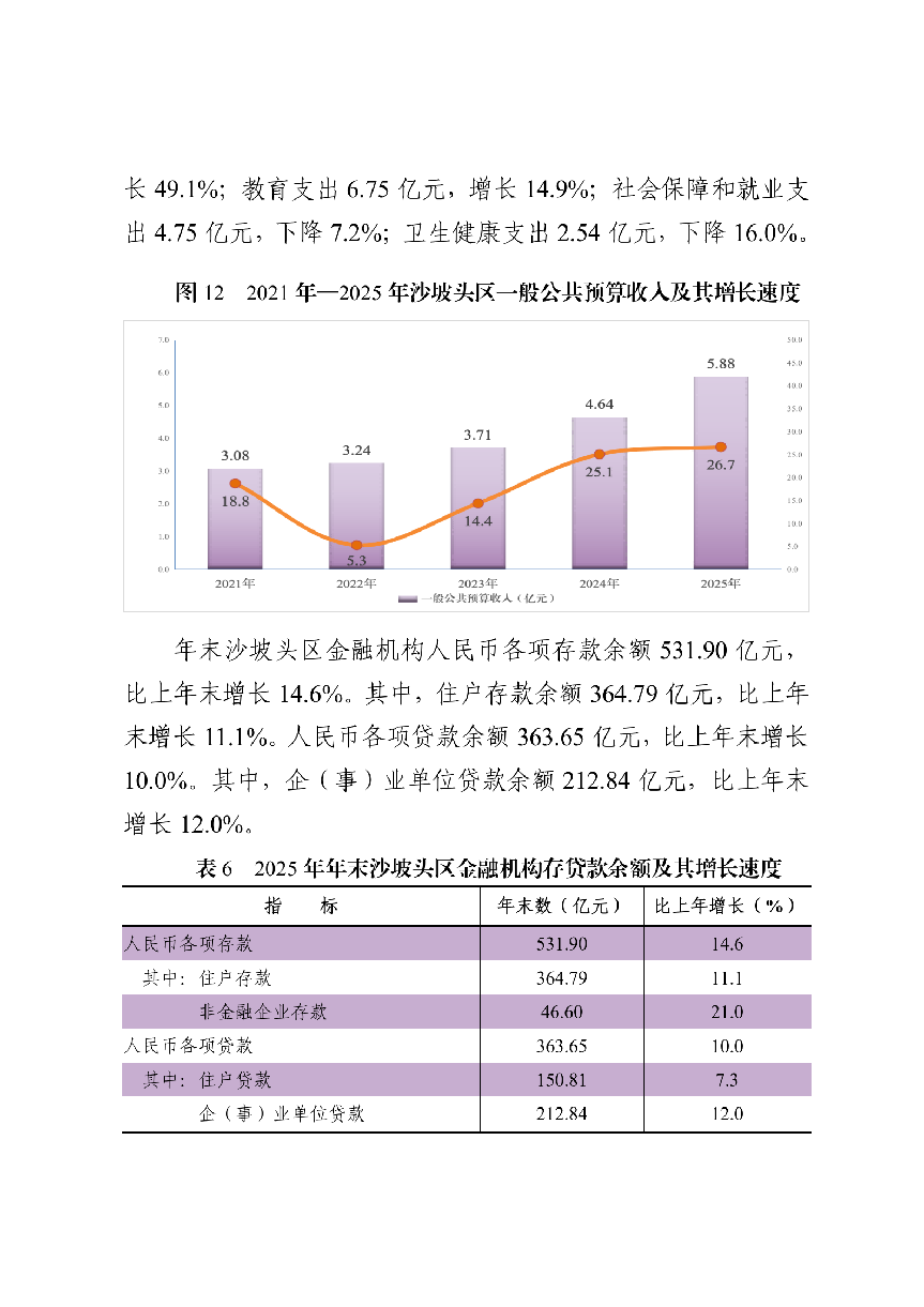 2025年沙坡头区国民经济和社会发展统计公报（微信、政府网站）_16.png