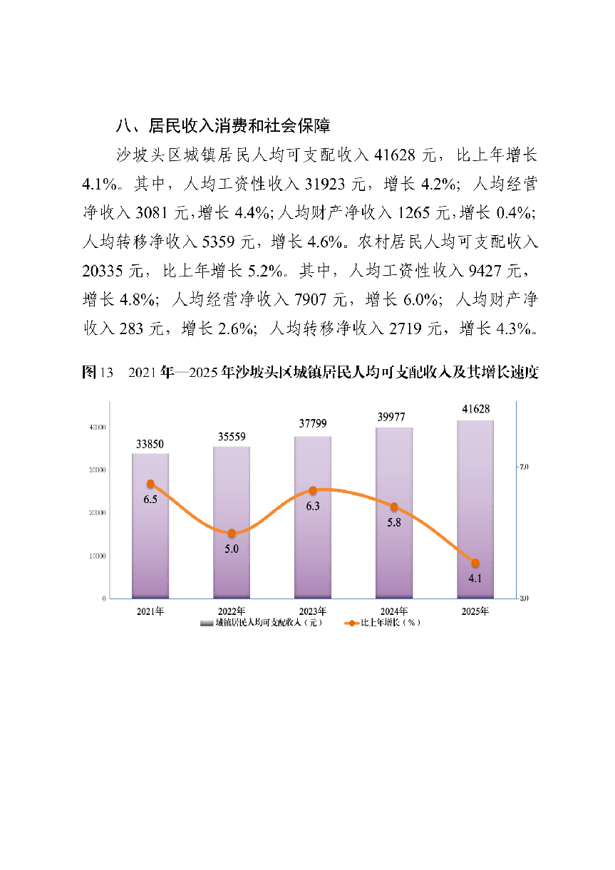 2025年沙坡头区国民经济和社会发展统计公报（微信、政府网站）_17.png