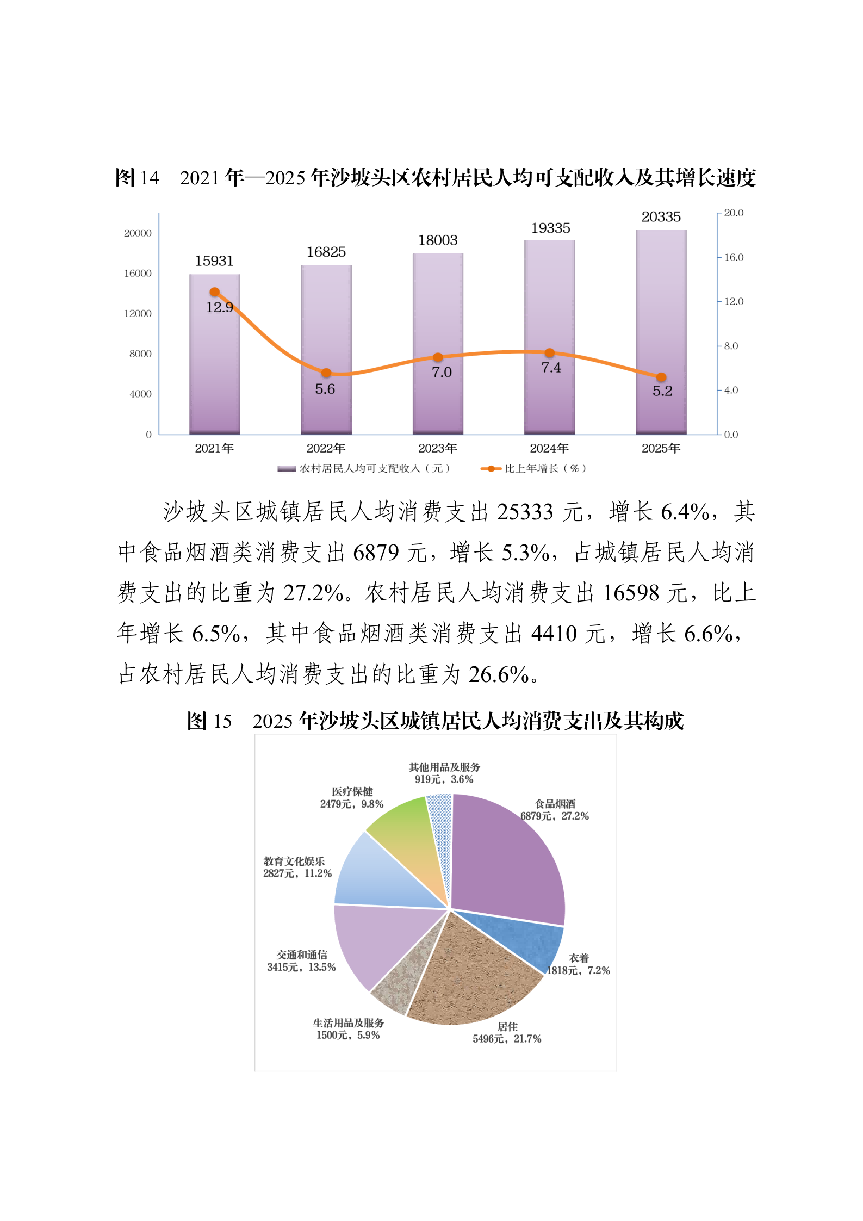 2025年沙坡头区国民经济和社会发展统计公报（微信、政府网站）_18.png