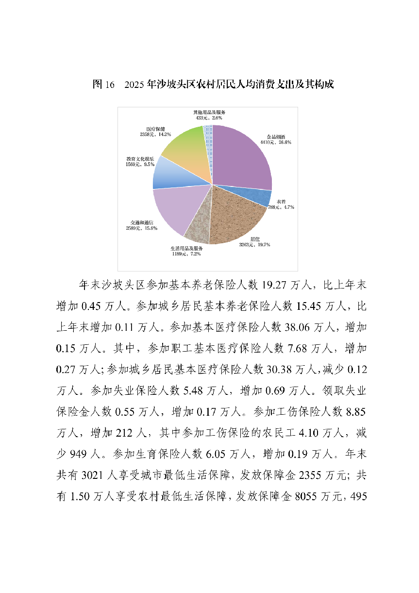 2025年沙坡头区国民经济和社会发展统计公报（微信、政府网站）_19.png