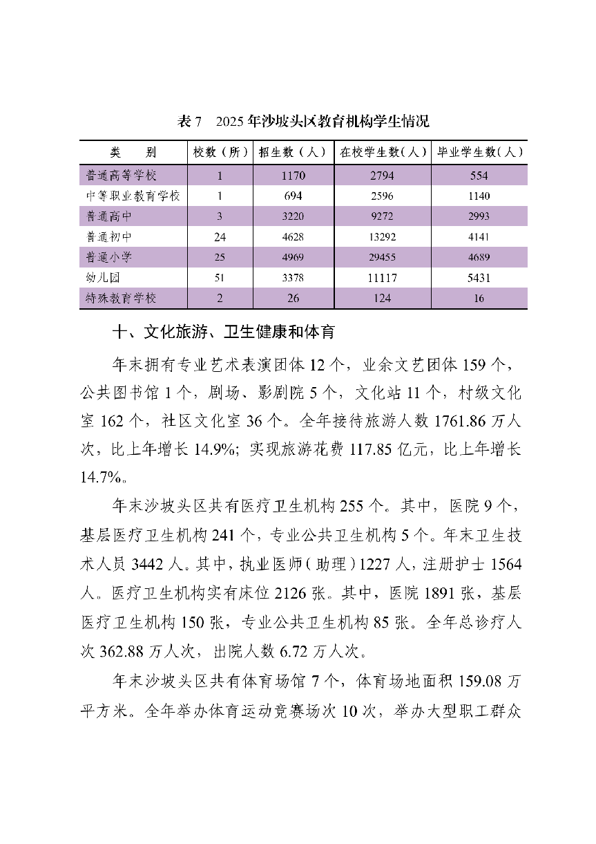 2025年沙坡头区国民经济和社会发展统计公报（微信、政府网站）_21.png