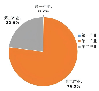 WPS图片(2)