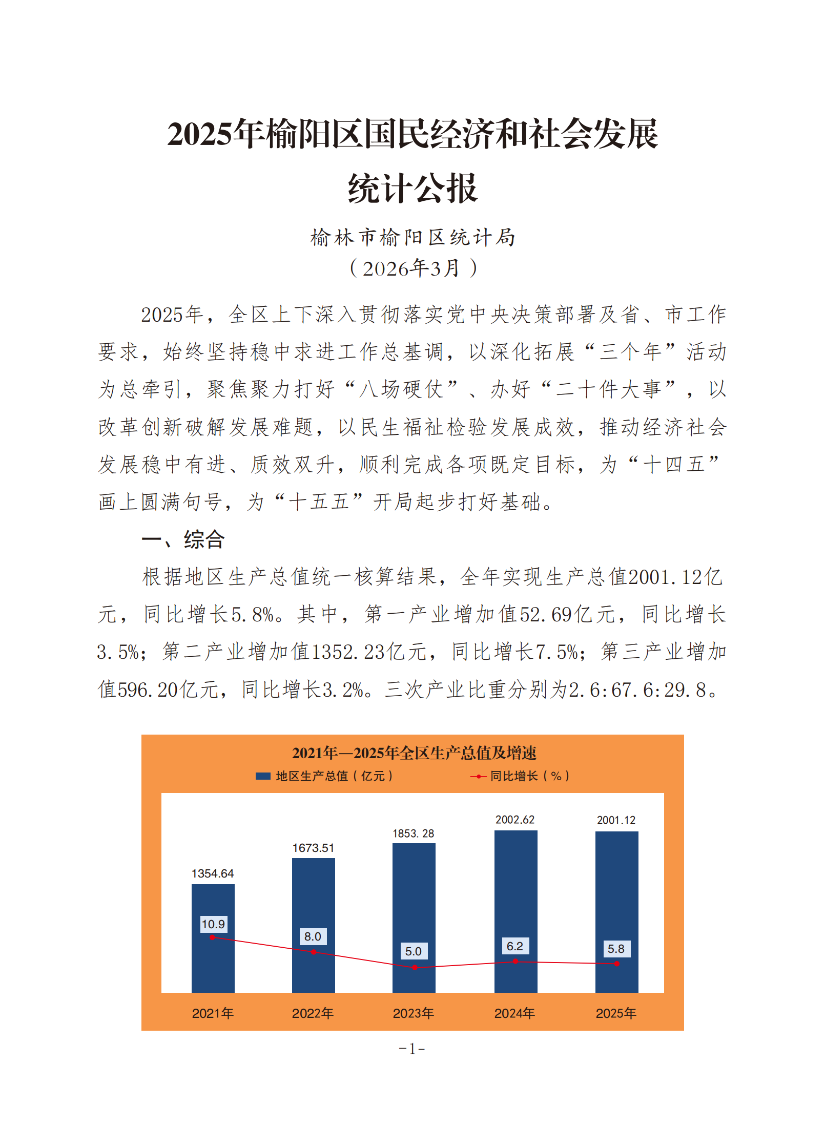 公报1.png