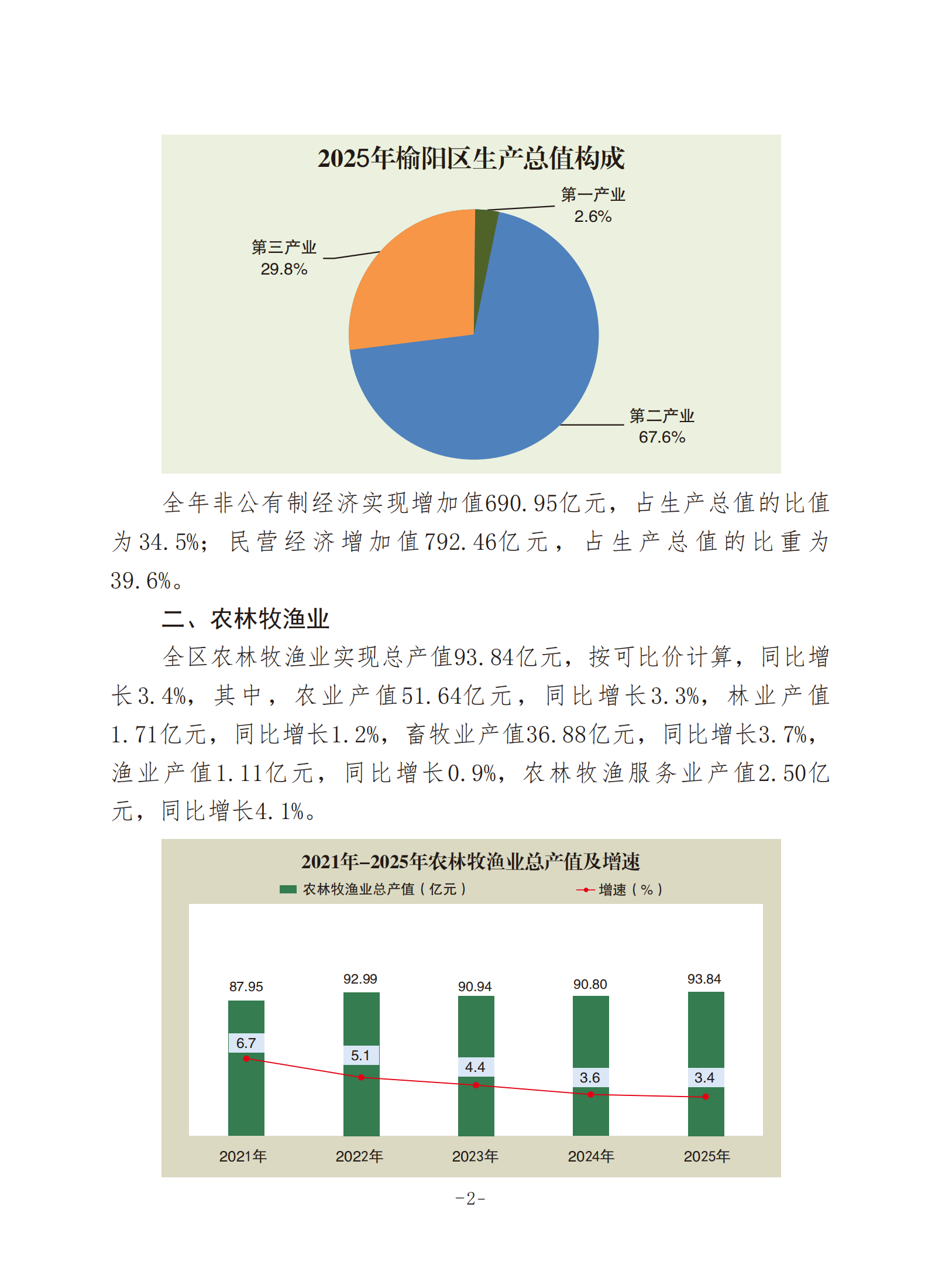 公报2.png