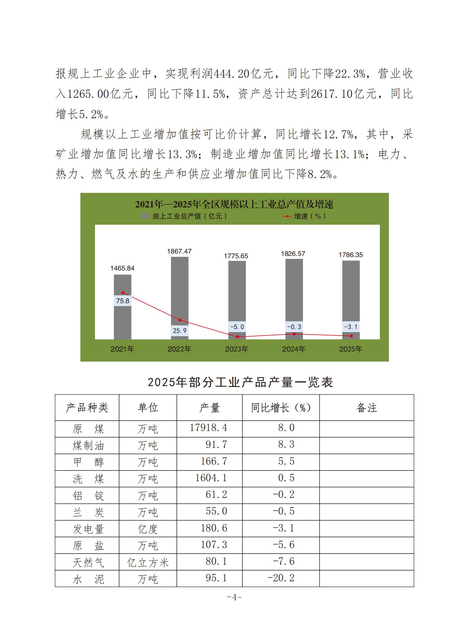 公报4.png