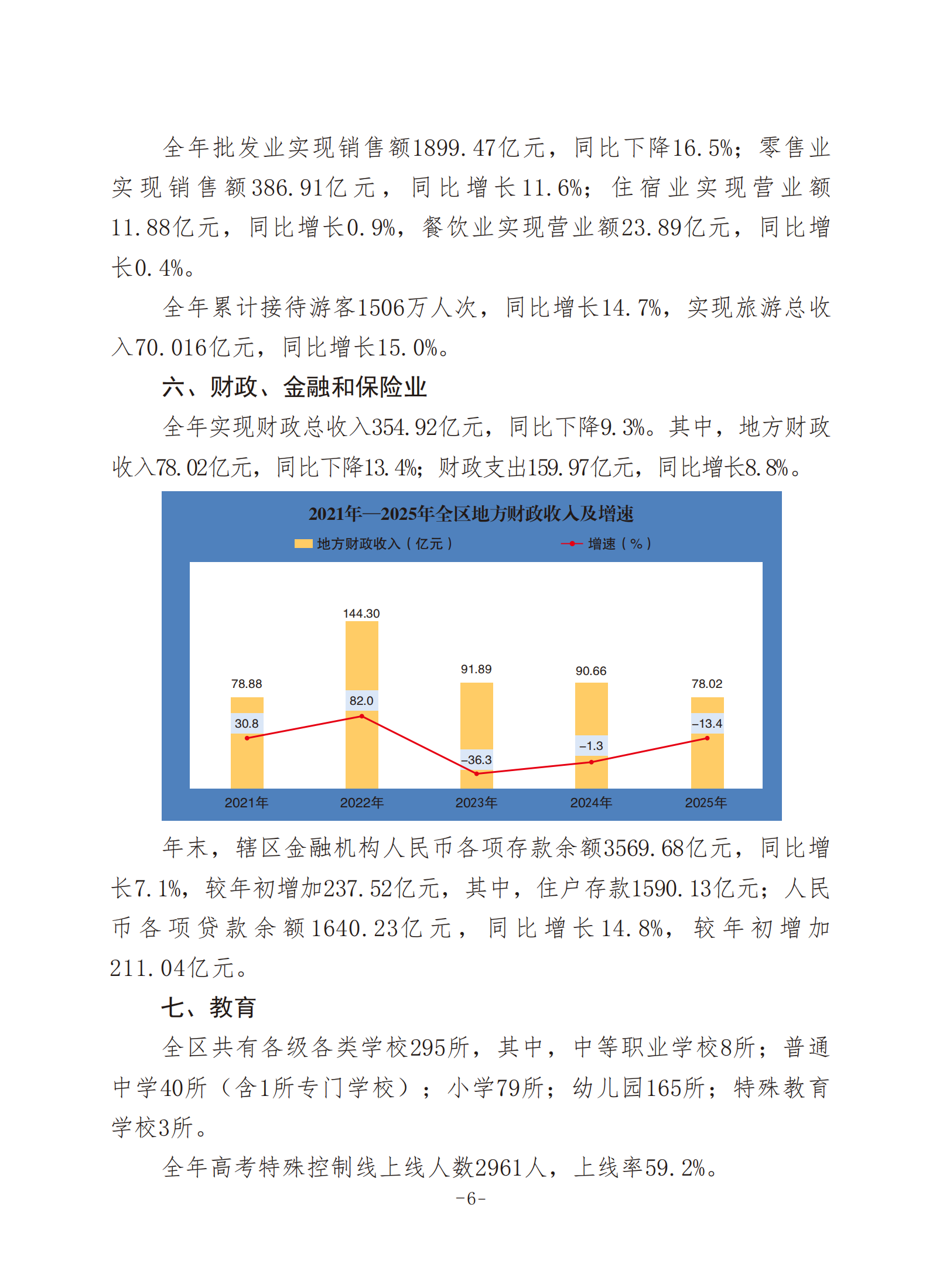 公报6.png