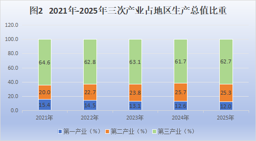631541ad-ab87-4d6e-bd46-c4ab869d94f9