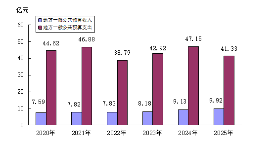 图片6
