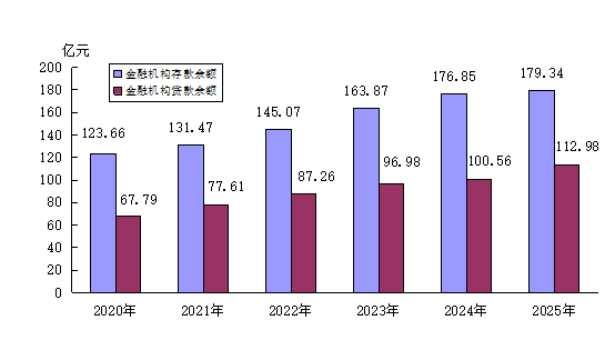 图片7